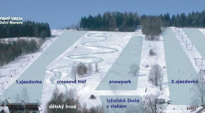 U Sjezdovky